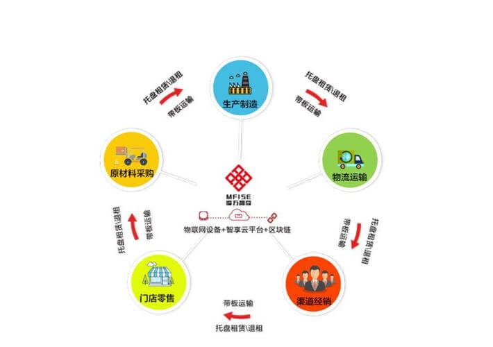 长沙市康复医学会正式成立