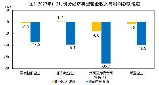 长沙夜市摊位费多少钱