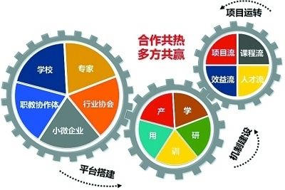 长沙二手商铺买卖税率是多少