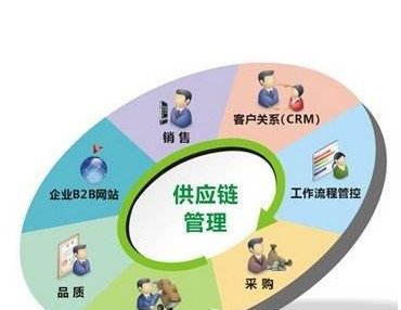 二手商铺个人出售会昌县