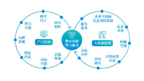 指纹锁出租房要把权限给租客吗